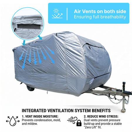 Silver travel trailer cover with infographic details describing air bents on both sides that ensure breathability and reduce wind stress