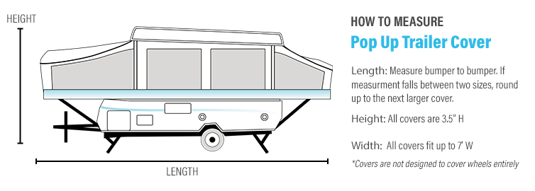 Car Measurement Diagram
